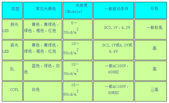 2024新奥正版资料免费,可靠分析解析说明_YE版77.588