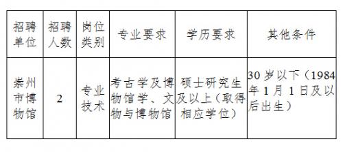 秦州区文化局最新招聘信息及招聘动态概览