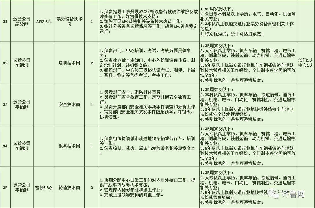 水磨沟区特殊教育事业单位招聘最新信息及解读