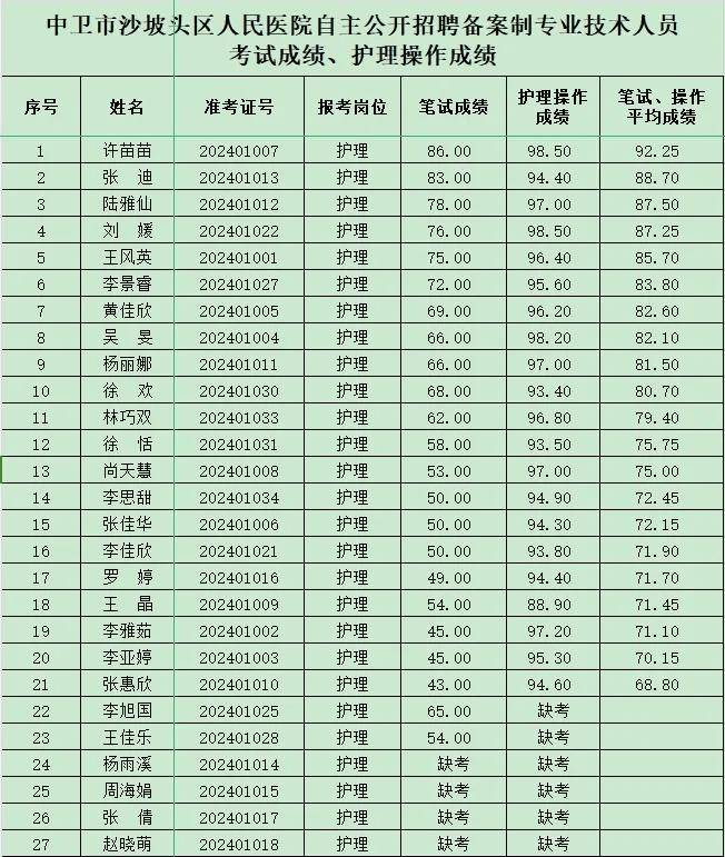 沙坡头区康复事业单位最新项目，重塑生活质量的希望工程