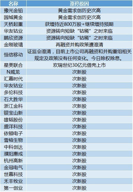 2024年新澳开奖结果查询表,统计研究解释定义_试用版69.389