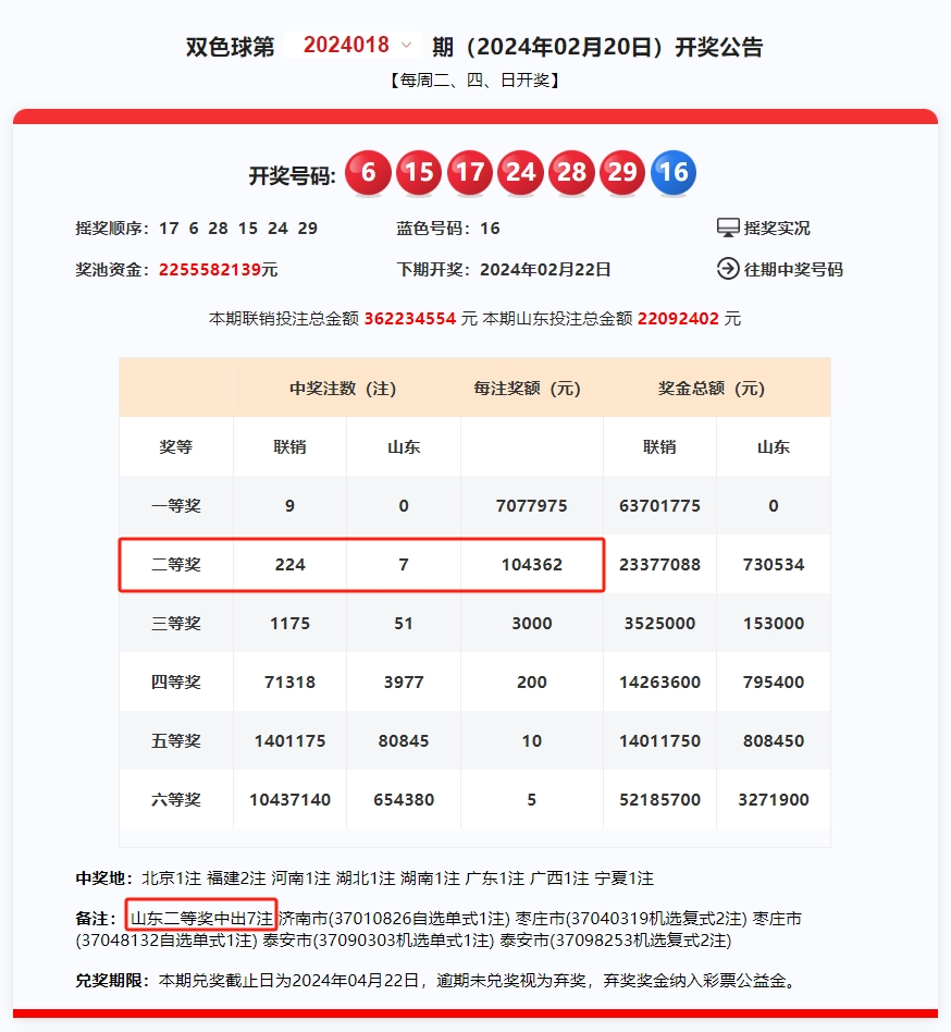 2024老澳今晚开奖结果查询表,经验解答解释落实_WP79.72