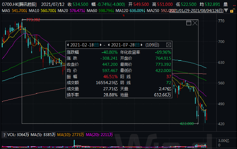 2024年香港港六+彩开奖号码,数据导向设计方案_soft22.786