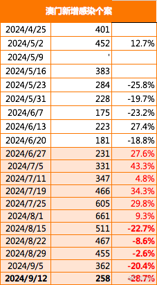 澳门一肖一码100%一中,实地执行考察数据_4DM189.184