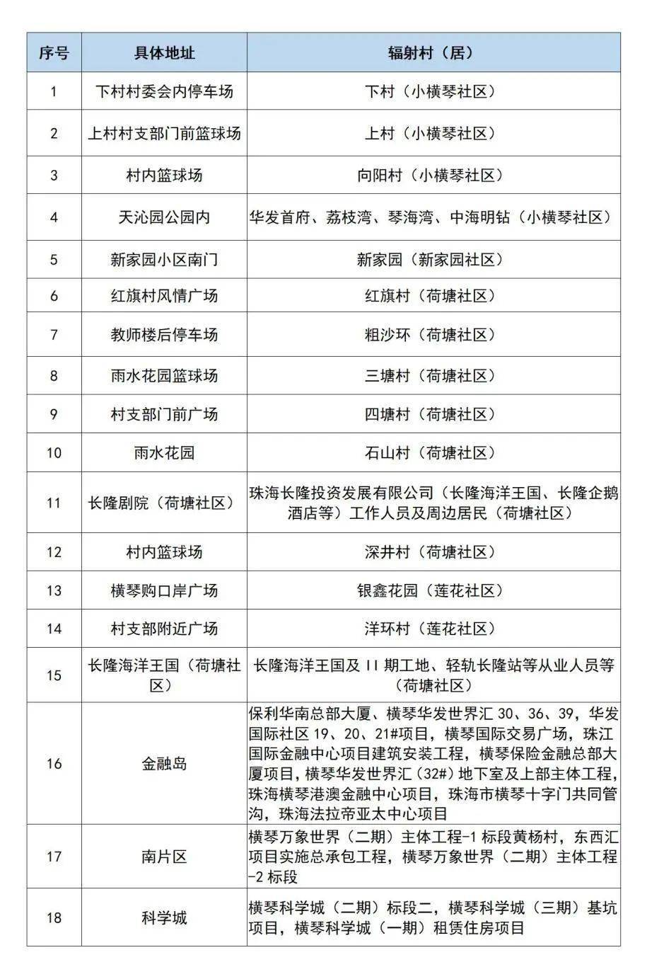 新澳门内部一码精准公开,决策信息解析说明_FT77.767