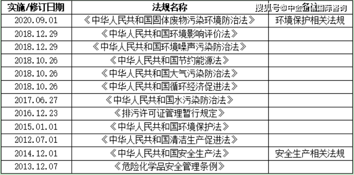 澳门三肖三码必中一一期,环境适应性策略应用_基础版59.891