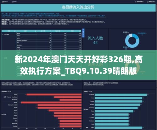 2024年天天开好彩资料,深入执行方案设计_Advanced56.648