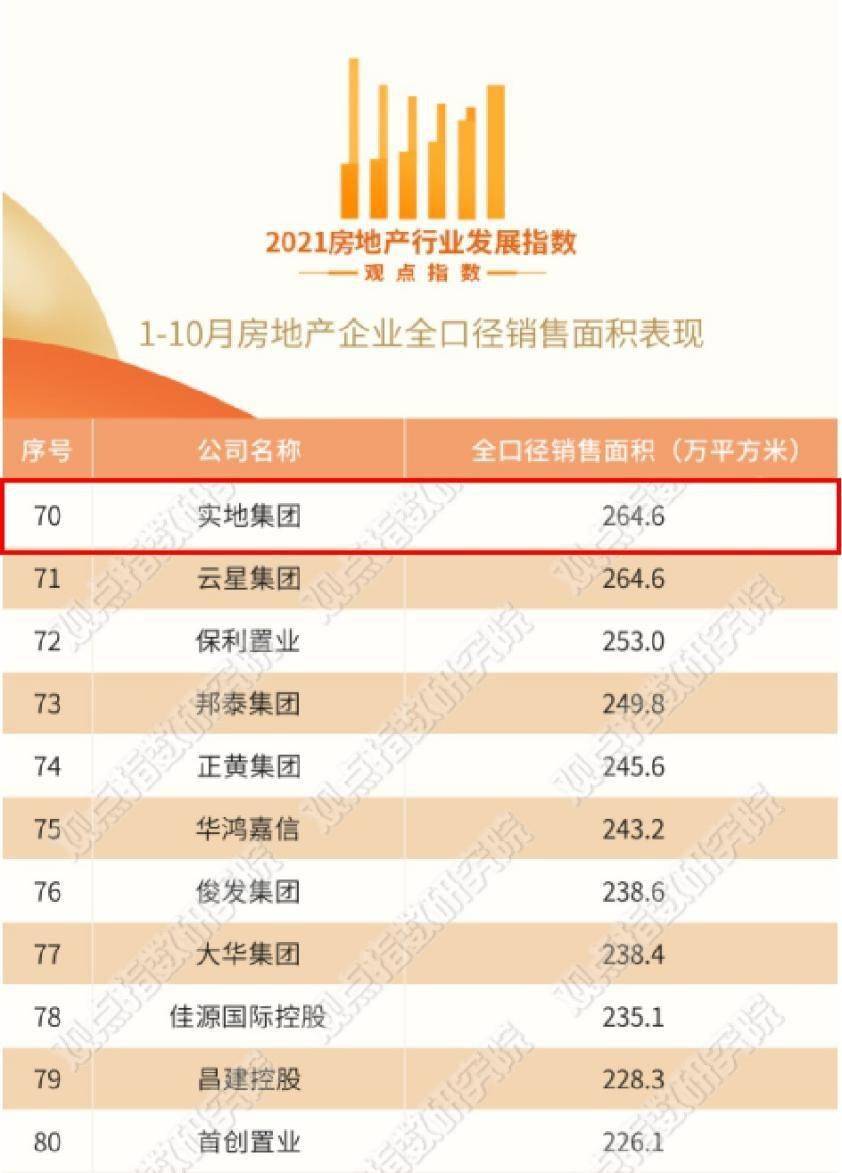 新澳天天彩1052期免费资料大全特色,实地验证执行数据_限量版70.286