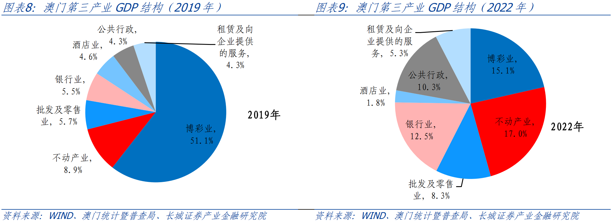 澳门彩运通网,统计解答解析说明_2DM91.378