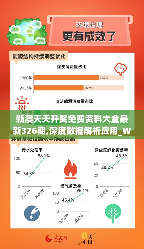 新奥天天免费资料公开,持续设计解析_领航款76.969