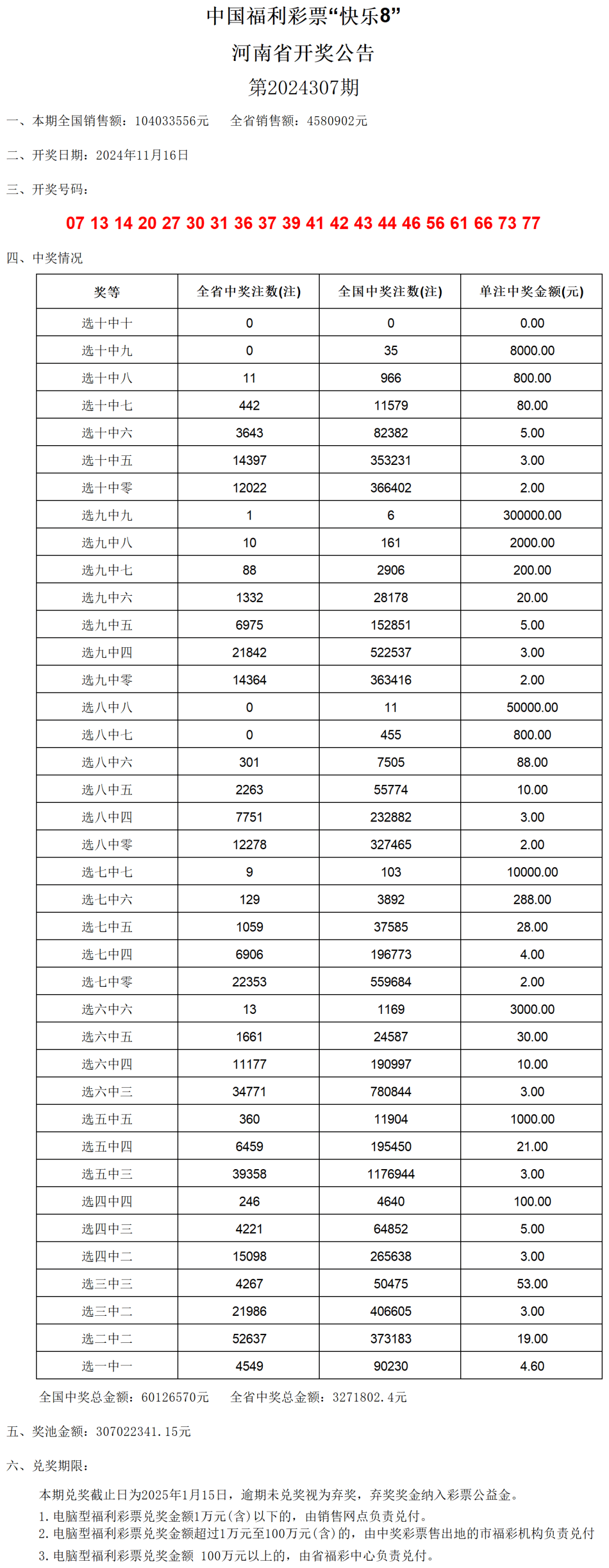 2024今晚澳门开奖结果,适用实施计划_U59.783