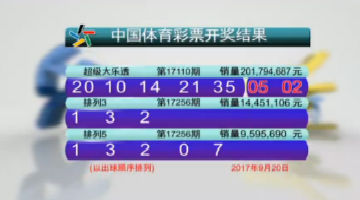 2024澳门六开彩开奖结果,深入执行数据应用_限量款67.914