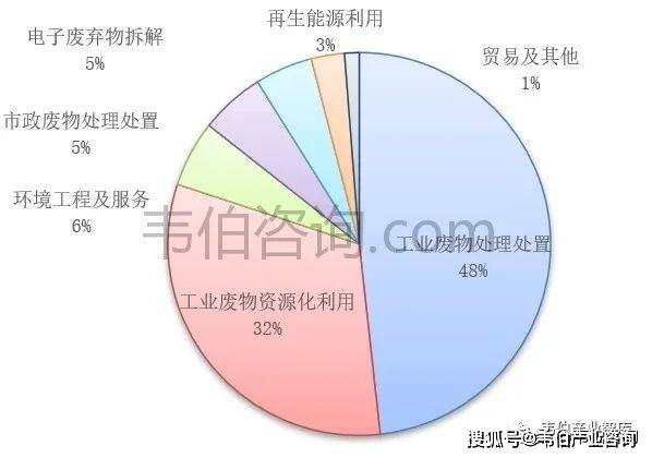 新澳门正版资料免费大全精准,深度调查解析说明_超值版86.158