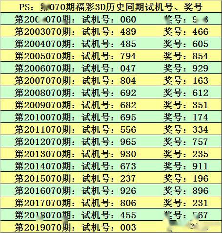 二四六香港全年资料大全,系统解答解释定义_优选版41.288