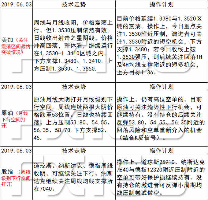 新澳天天开奖资料大全三十三期,最新核心解答落实_基础版2.229