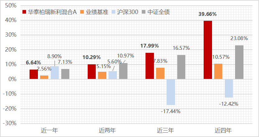 新澳2024今晚开奖资料四不像,实地考察数据分析_挑战版49.420