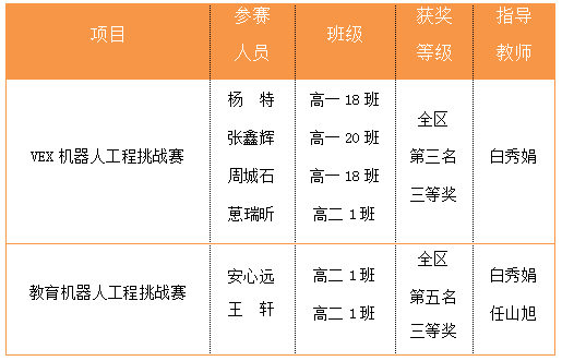 澳门一码一码100%精准王中王75期,科技成语解析说明_M版34.512