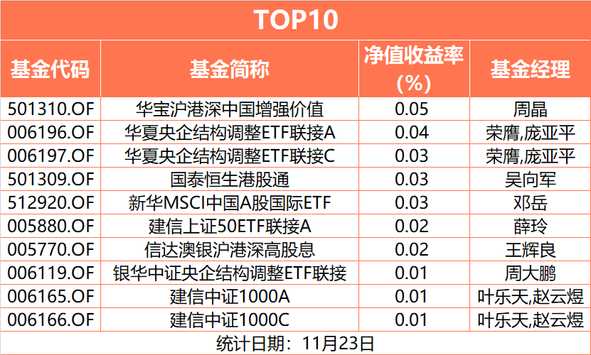 2O24澳门开奖结果王中王,实地评估解析说明_策略版24.799