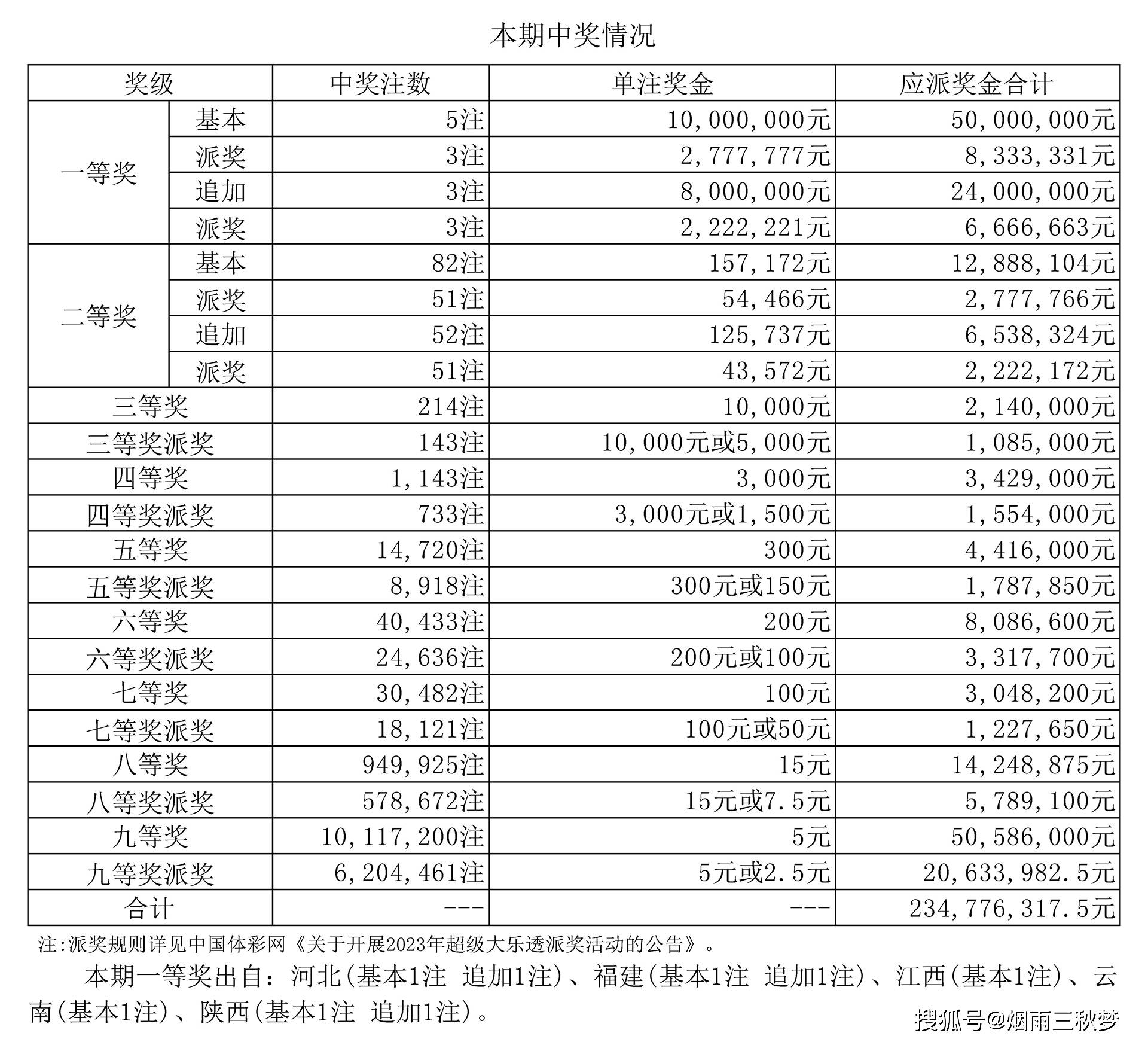 24年新澳免费资料,效率资料解释落实_豪华版6.23