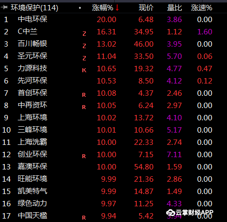 2024澳门今天晚上开什么生肖啊,快速计划设计解析_WP版31.146