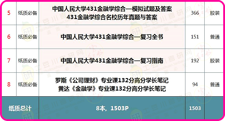 正版资料免费资料大全十点半,综合计划定义评估_复刻款90.908