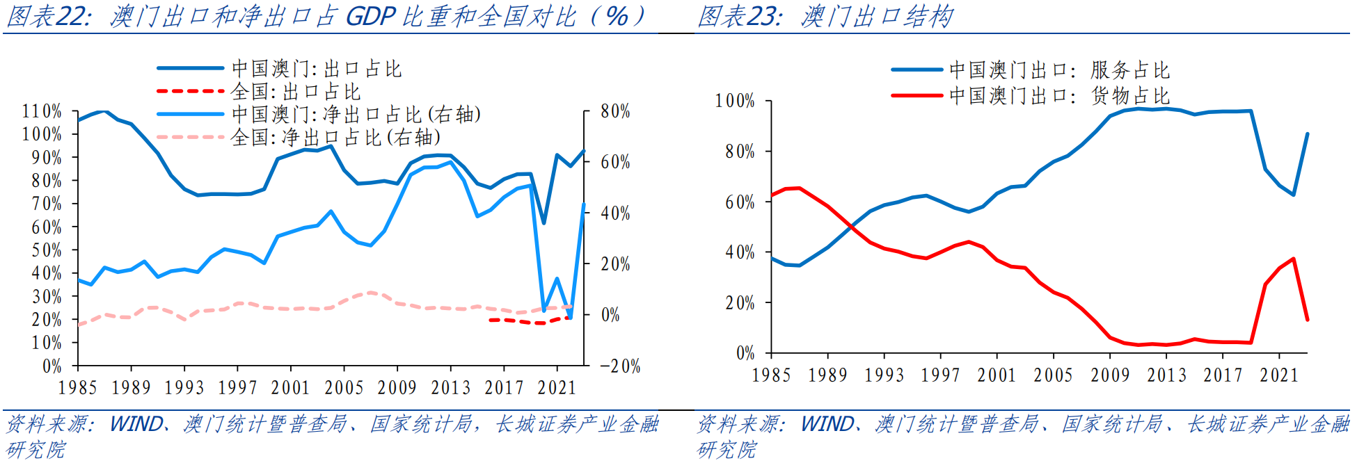 2O24澳门今期挂牌查询,深度应用策略数据_探索版13.562