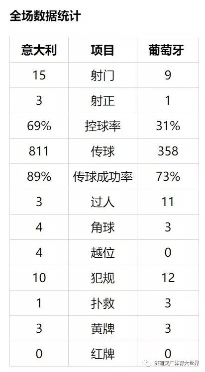 奥门全年资料免费大全一,快捷问题计划设计_FT93.627