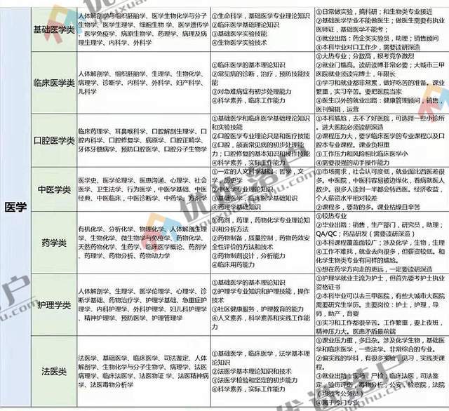 香港最快免费资料大全,专业说明评估_专属款16.946