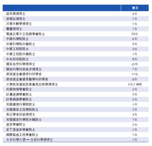 香港码的全部免费的资料,精确数据解释定义_UHD款72.549