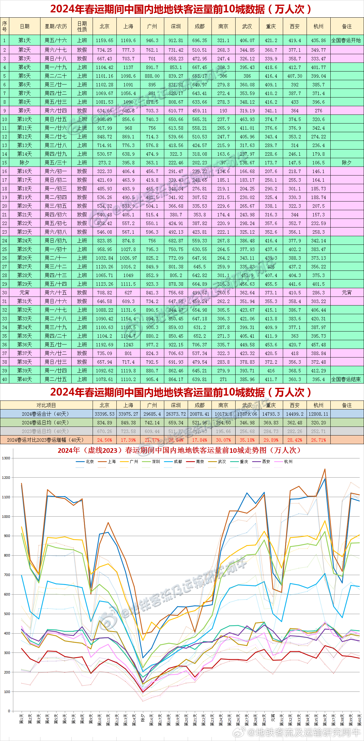 2024年新奥特开奖记录查询表,深入分析定义策略_Harmony款29.182