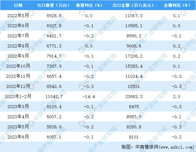 2468澳彩免费资料,实地数据分析计划_豪华版29.954