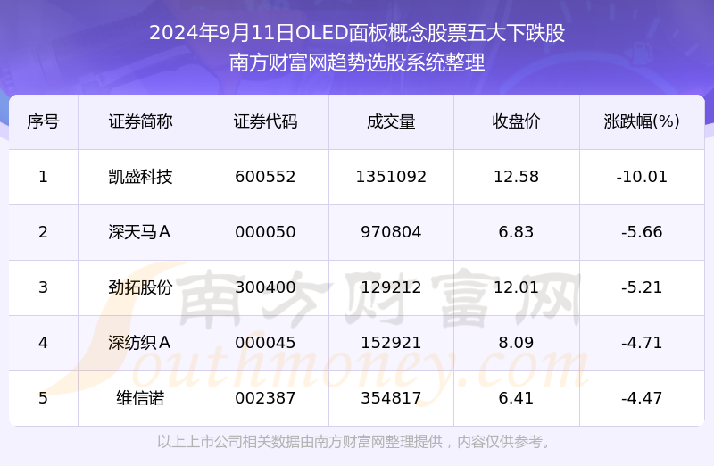 奥门开奖结果+开奖记录2024年资料网站,统计数据解释定义_soft85.334