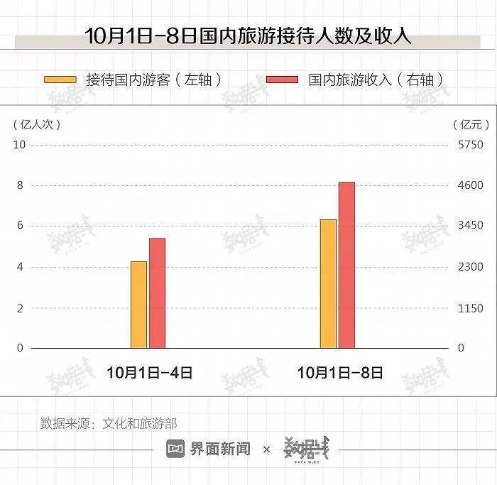 新澳门2024年正版免费公开,实地执行分析数据_FHD47.612