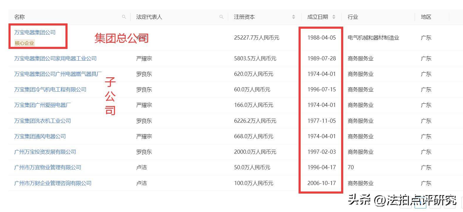 黄大仙一码一肖100,全面解答解释落实_Hybrid83.668