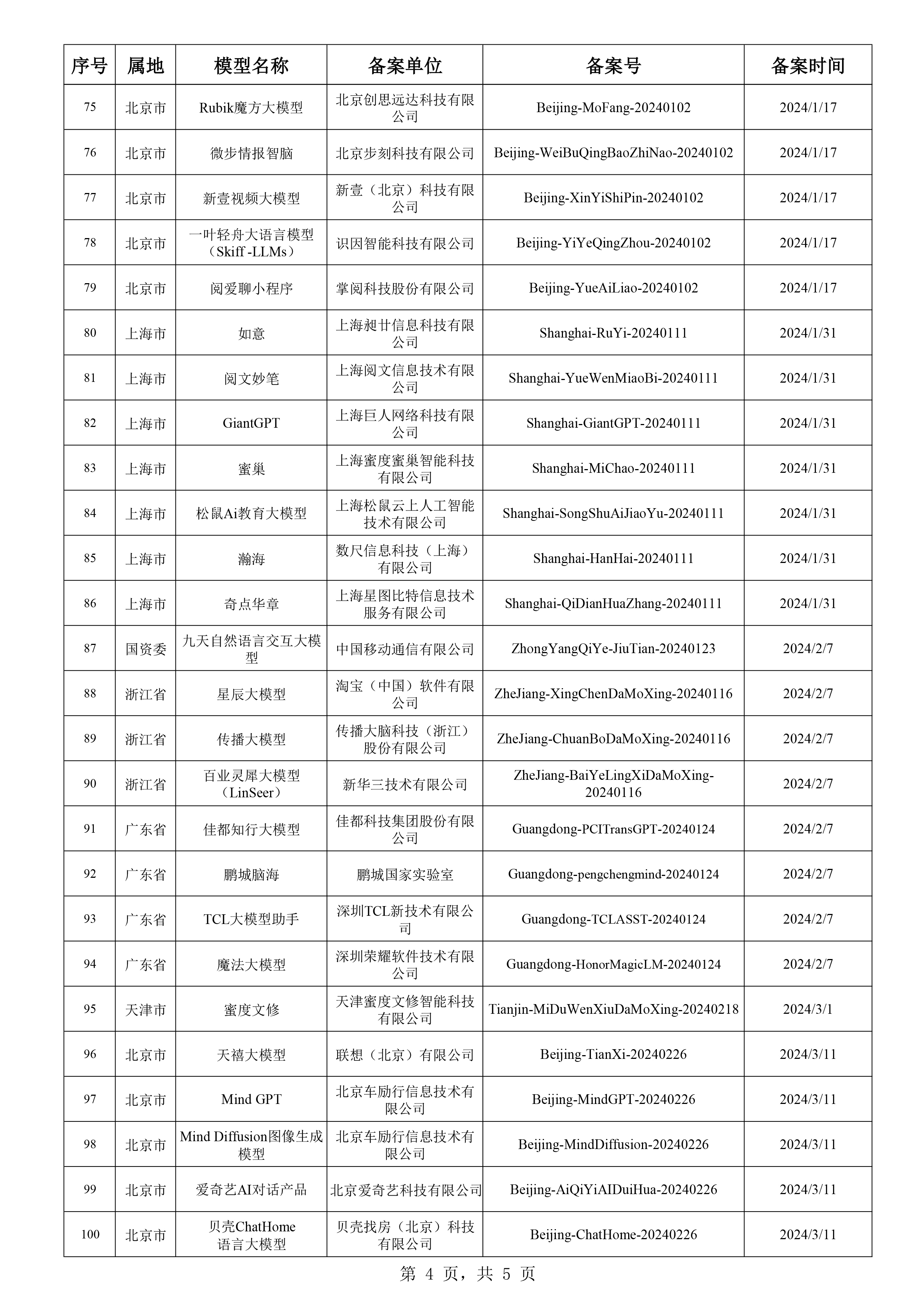 白小姐四肖四码100%准,专业执行解答_Superior15.758