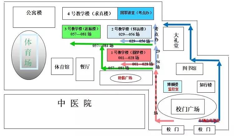 回民区自然资源和规划局招聘公告解析