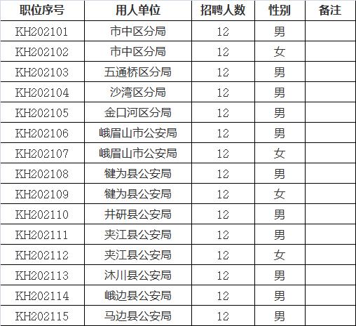 定边县应急管理局最新招聘信息概览