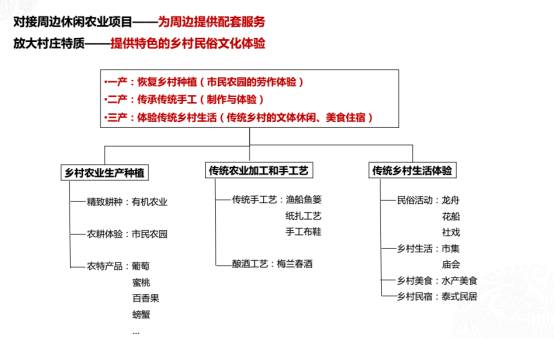 许庄街道最新发展规划，塑造未来城市的新面貌