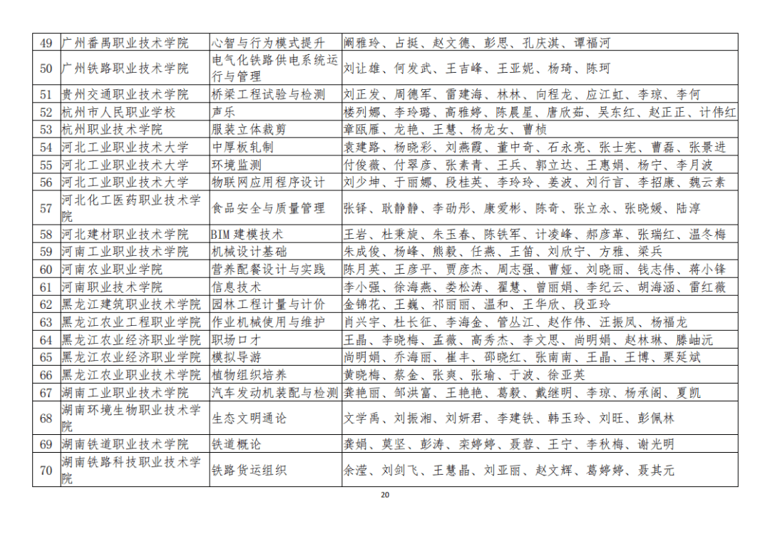 奎屯市成人教育事业单位项目探索与实践新动向