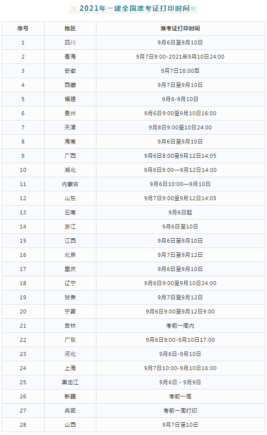 つ低调°╭为你狂乱⌒ 第2页