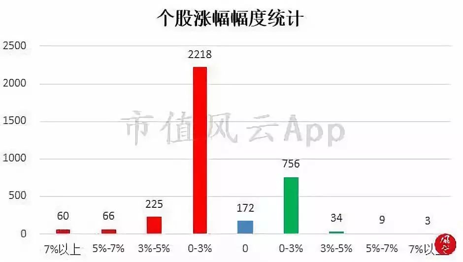 港澳天天彩免费资料,实地设计评估方案_HDR84.981