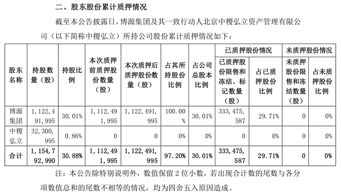 〓爱你让我卑微到了泥土里 第2页