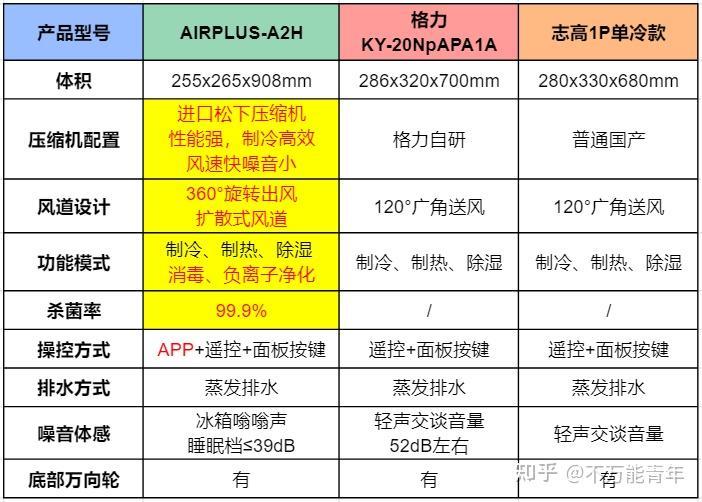 2024年新澳开奖结果查询,实用性执行策略讲解_Max88.902