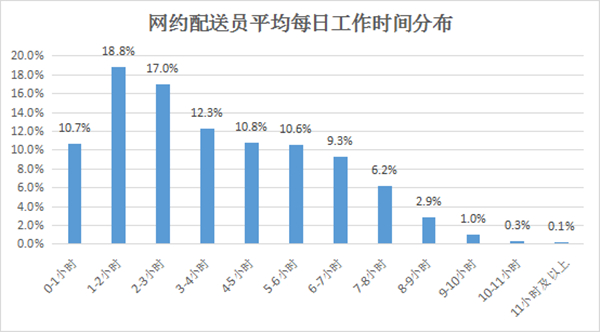 最准一肖一码100%免费,状况分析解析说明_尊贵款77.241