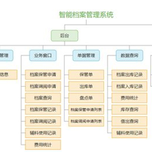 2024新奥正版资料免费,平衡实施策略_基础版36.525