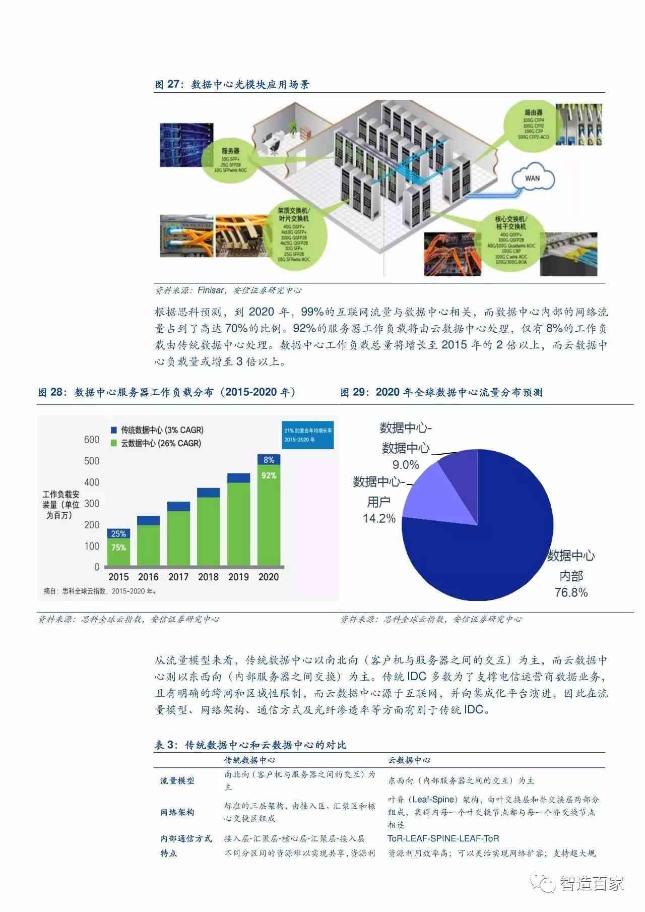 79456濠江论坛,安全策略评估_tool53.738