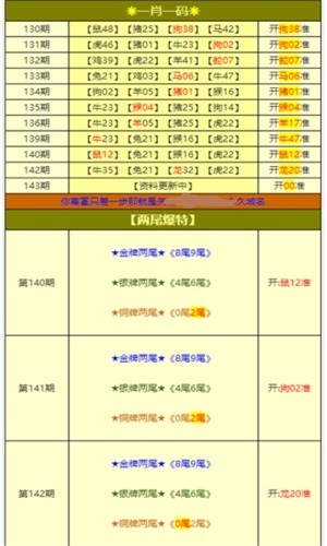 新澳免费资料大全最新版本,迅捷解答问题处理_3K38.910