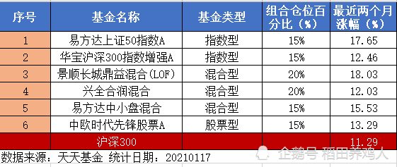 2025部队工资大幅上涨,专业执行方案_Console30.183