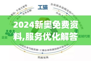 2024新奥全年资料免费大全,灵活性操作方案_UHD版59.568