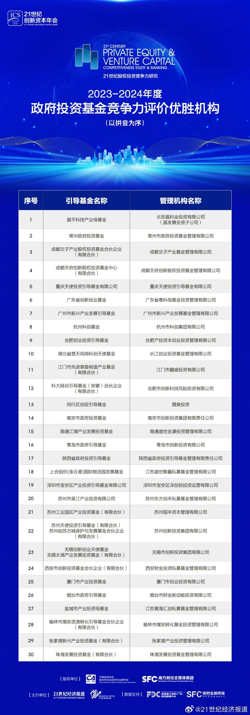 79456论坛最新消息,深入数据应用解析_AR版80.804